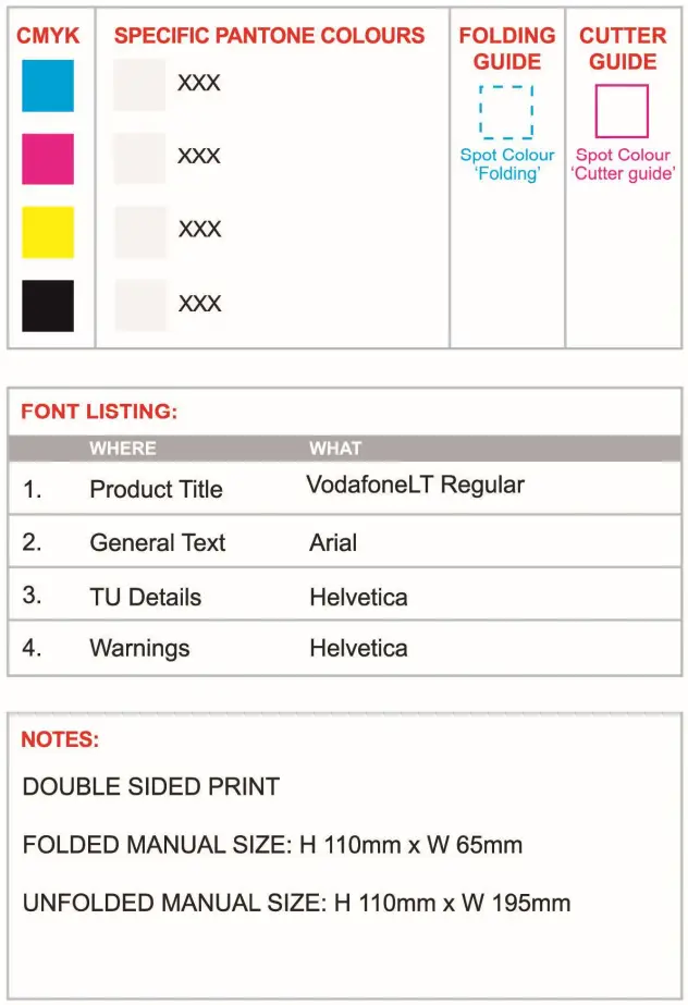 swipe CP12 Wireless Fast Charger User Guide - Arwork Information Panel