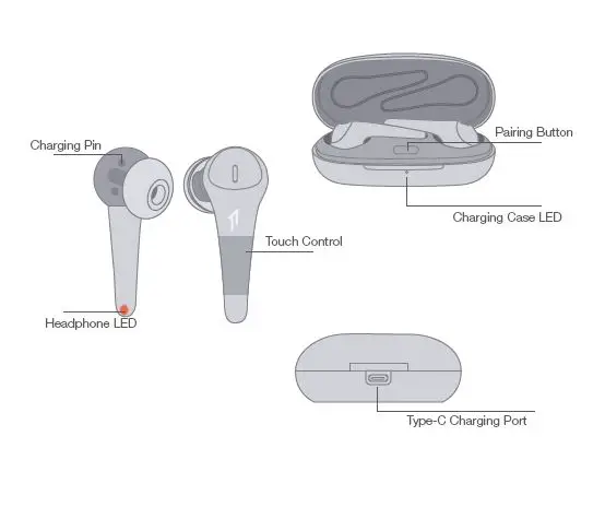 1MORE ComfoBuds Pro True Wireless In-Ear Headphones-FIG 2