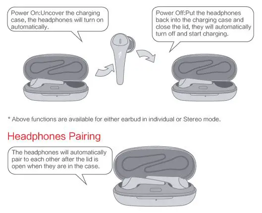 1MORE ComfoBuds Pro True Wireless In-Ear Headphones-FIG 3