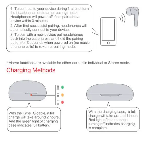 1MORE ComfoBuds Pro True Wireless In-Ear Headphones-FIG 5