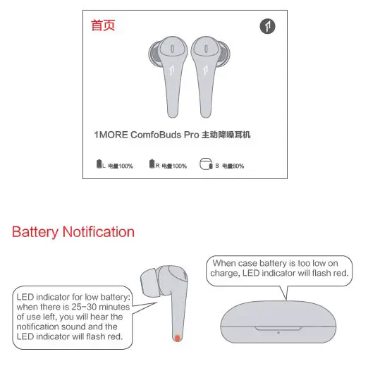 1MORE ComfoBuds Pro True Wireless In-Ear Headphones-FIG 6