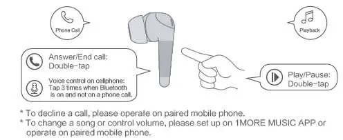 1MORE ComfoBuds Pro True Wireless In-Ear Headphones-FIG 7