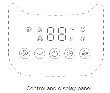 Midea AMS150 PB Bladeless Dc Fan Air Purifier - INSTRUCTIONS