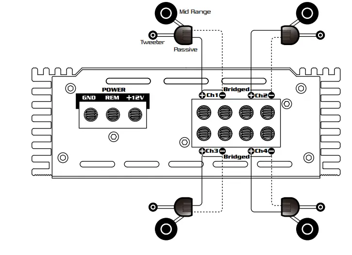 Skar-Audio-RP-1200-1D-Monoblock-Class-D-MOSFET-Amplifier-FIG-10