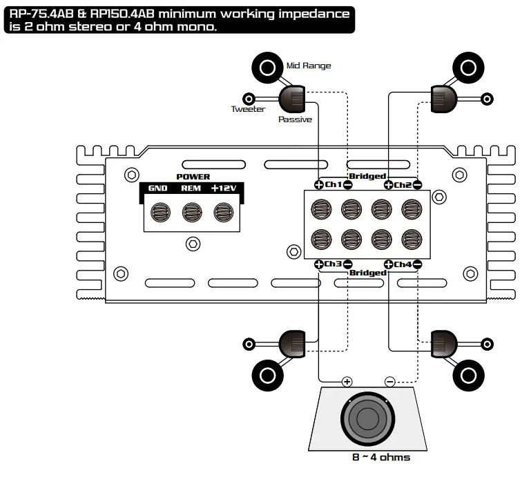 Skar-Audio-RP-1200-1D-Monoblock-Class-D-MOSFET-Amplifier-FIG-11
