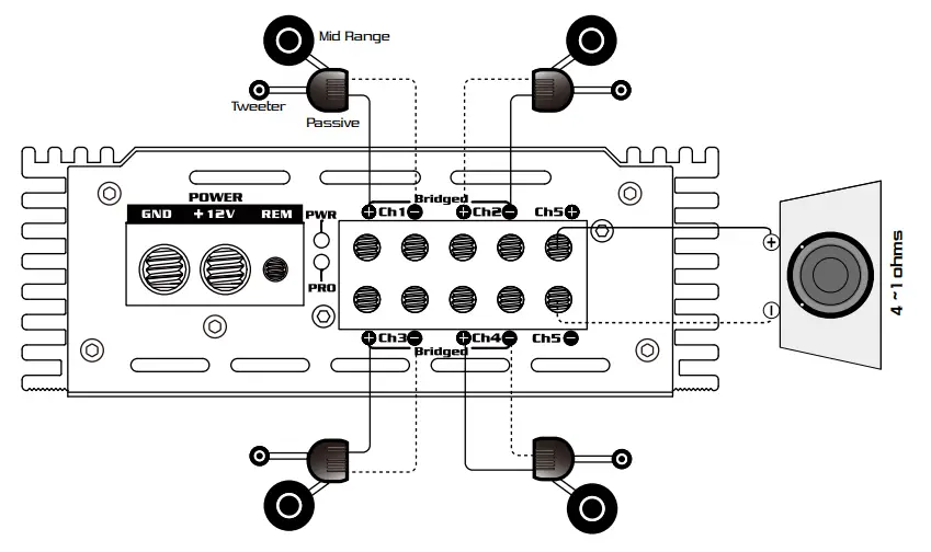 Skar-Audio-RP-1200-1D-Monoblock-Class-D-MOSFET-Amplifier-FIG-14