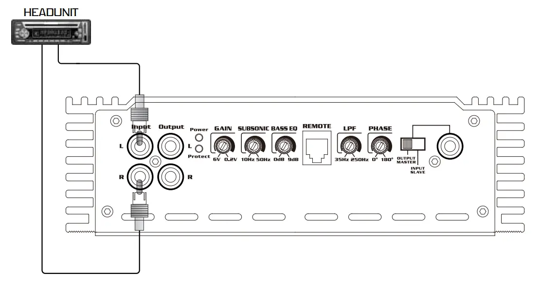Skar-Audio-RP-1200-1D-Monoblock-Class-D-MOSFET-Amplifier-FIG-4