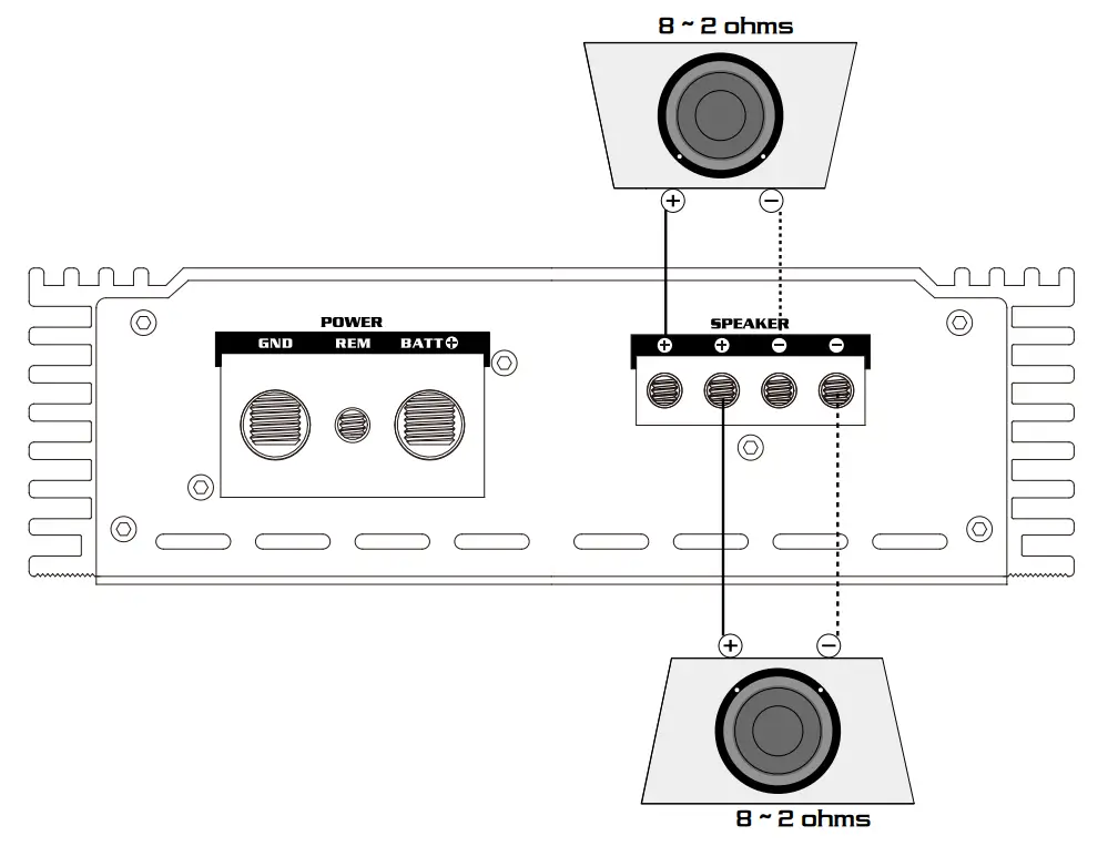 Skar-Audio-RP-1200-1D-Monoblock-Class-D-MOSFET-Amplifier-FIG-6