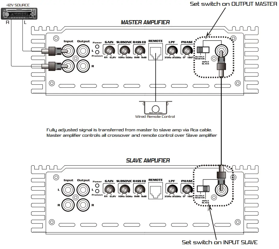 Skar-Audio-RP-1200-1D-Monoblock-Class-D-MOSFET-Amplifier-FIG-7