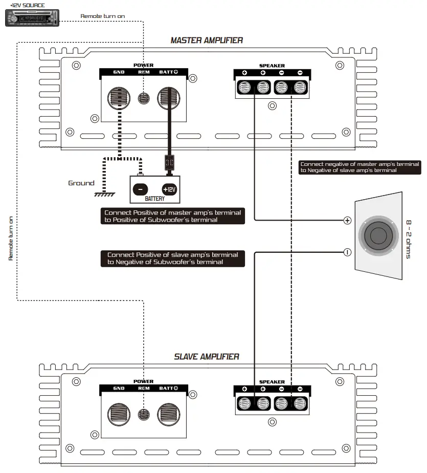 Skar-Audio-RP-1200-1D-Monoblock-Class-D-MOSFET-Amplifier-FIG-8