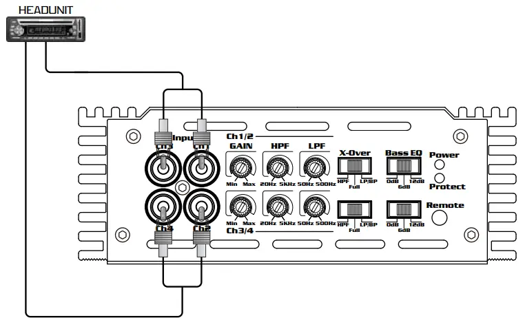 Skar-Audio-RP-1200-1D-Monoblock-Class-D-MOSFET-Amplifier-FIG-9