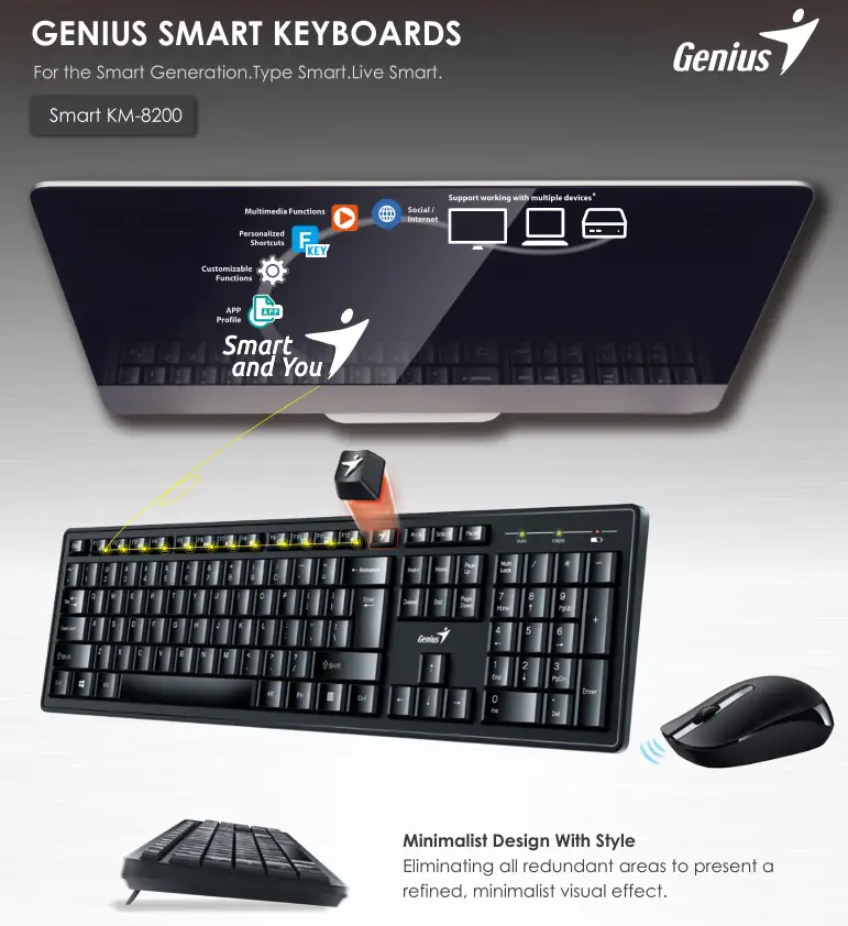 GENIUS Smart Keyboards Instructions