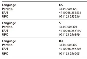 GENIUS Smart Keyboards - Part number & bar code information