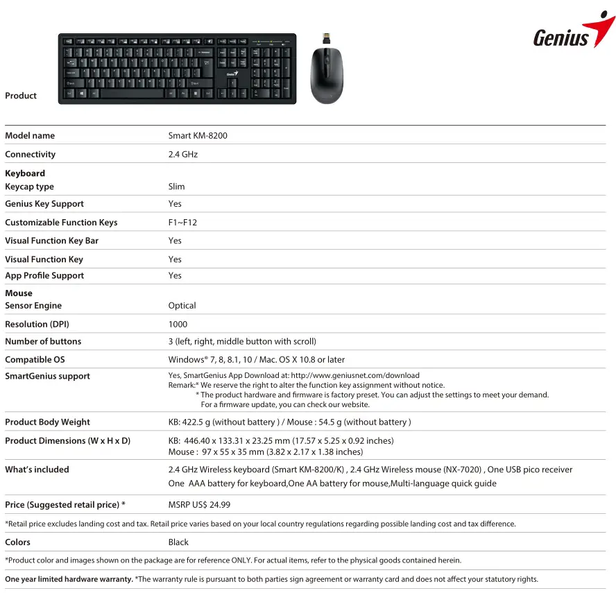 GENIUS Smart Keyboards - Specifications