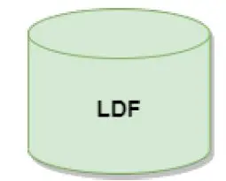 LIPOWSKY -INDUSTRIE-ELEKTRONIK- Baby-LIN-RM-III -Digital I-O -Interface -3