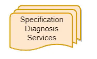 LIPOWSKY -INDUSTRIE-ELEKTRONIK- Baby-LIN-RM-III -Digital I-O -Interface -5