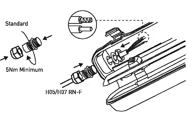 Luceco T8 LED ECO Climate with IP65 Anti-Corrosive-fig4