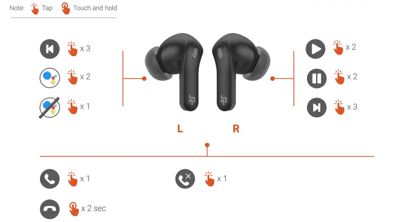 CROSSBEATS EPIC Touch Enabled Earbuds with ANC Mode - fig