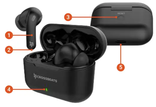 CROSSBEATS EPIC Touch Enabled Earbuds with ANC Mode - light 1