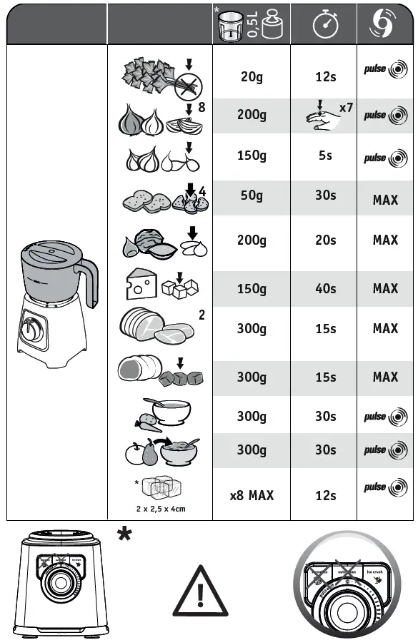 moulinex LM42 Blender Mixer-FIG6