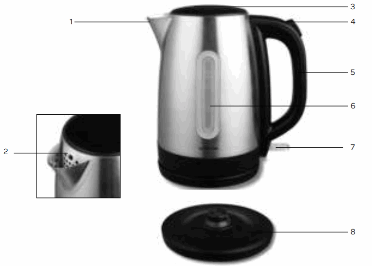 INVENTUM HW417 Kettle - description
