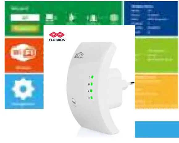 FLOBROS KARPRWL11NA WiFi Repeater - Click on ‘Repeater’
