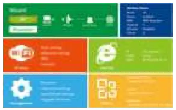 FLOBROS KARPRWL11NA WiFi Repeater - Configure the Wireless AP Mode