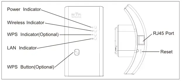 FLOBROS KARPRWL11NA WiFi Repeater - Overview