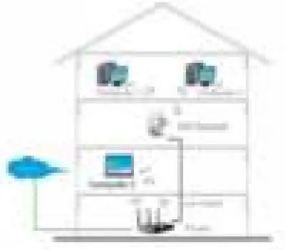 FLOBROS KARPRWL11NA WiFi Repeater - Wireless AP Mode