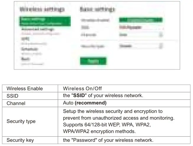 FLOBROS KARPRWL11NA WiFi Repeater - Wireless Base Configuration – AP Mode