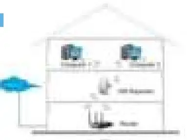 FLOBROS KARPRWL11NA WiFi Repeater - Wireless Repeater Mode