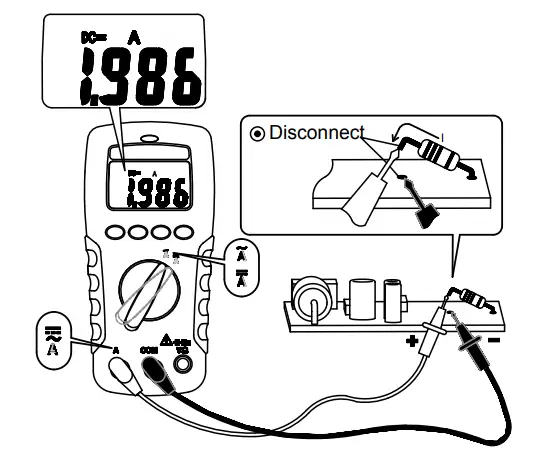 DC / AC Current