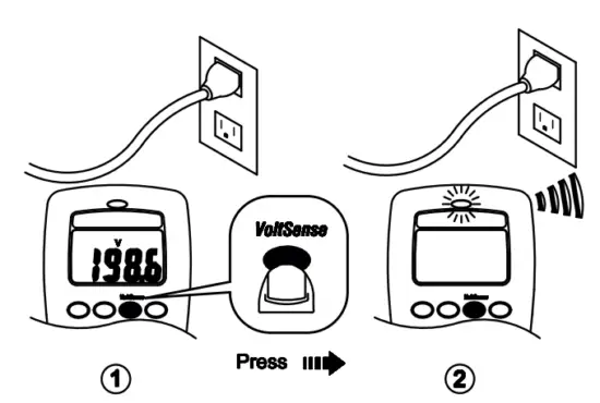 Non-Contact Voltage Alert