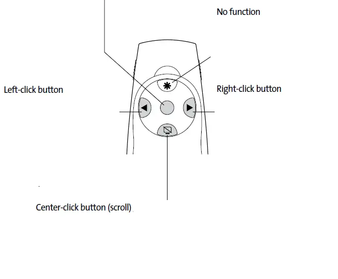 Kensington Presenter Expert Green Laser Presenter with Cursor Control fig 9