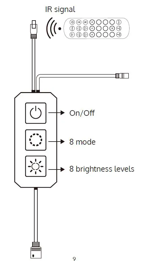 LIDEKA-8719327232798-Bluetooth-LED-Strip-fig8