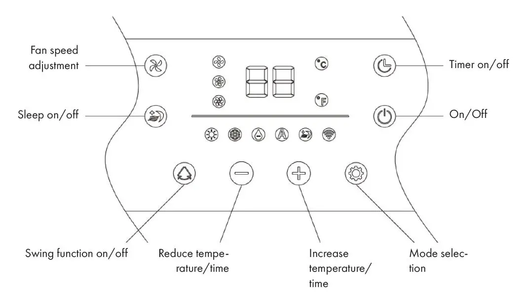 KLARSTEIN 10034679 METROBREEZE MIAMI Air Conditioner-fig2