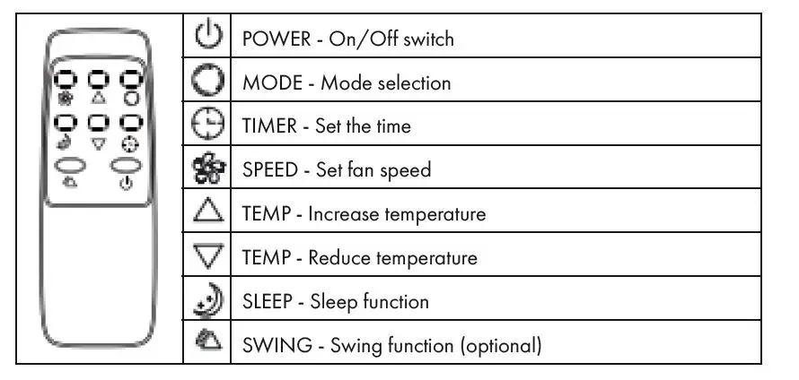 KLARSTEIN 10034679 METROBREEZE MIAMI Air Conditioner-fig2
