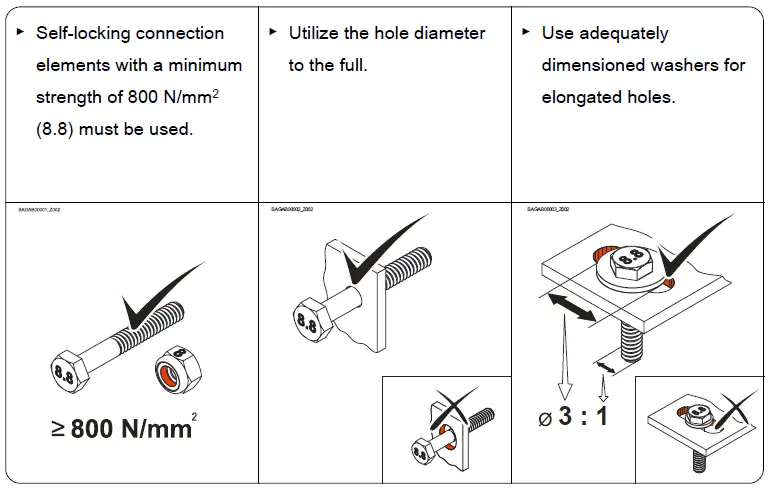 GfA-ELEKTROMATEN-10003689-10001-Safe-Drive-Motor-fig-1
