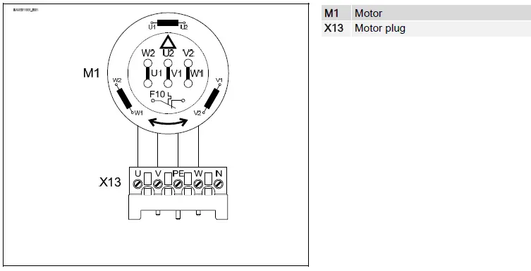 GfA-ELEKTROMATEN-10003689-10001-Safe-Drive-Motor-fig-13