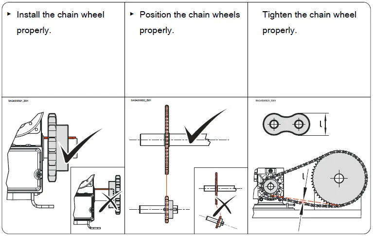 GfA-ELEKTROMATEN-10003689-10001-Safe-Drive-Motor-fig-3