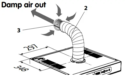 ELVITA CTS1195V Drying Cabinet - Damp air out 1