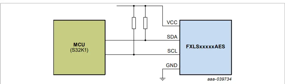 NXP UM11559 Socket Board 11