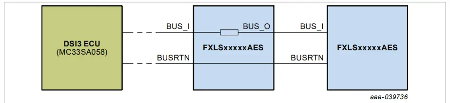 NXP UM11559 Socket Board 13