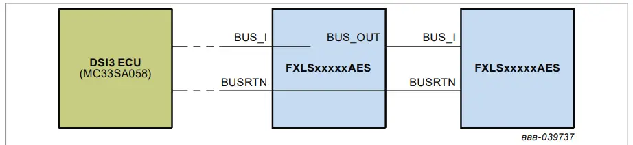 NXP UM11559 Socket Board 14