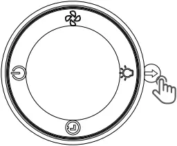 GXZ-F0 2AYO - Uses method