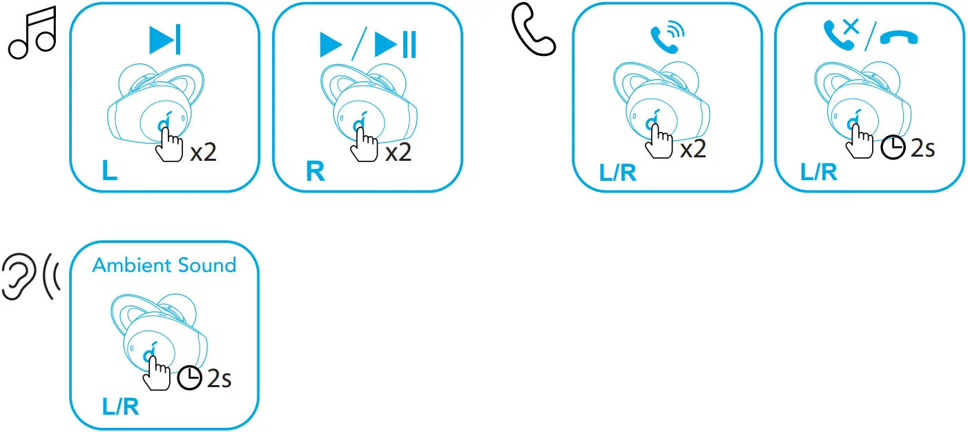 soundcore Life A2 NC 9 CONTROLS