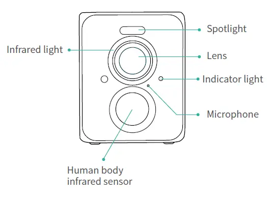 ZKTeco NG-C5300 Wireless Smart Battery Camera FIG 1