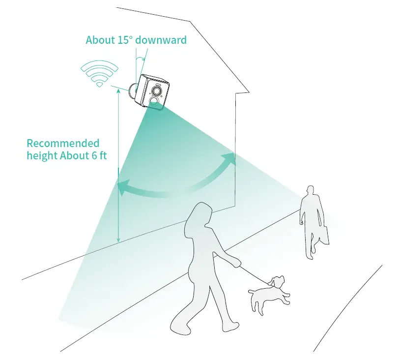 ZKTeco NG-C5300 Wireless Smart Battery Camera FIG 8