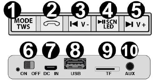 FENTON-178-330-SPUTNIK-1-Party-Speaker-fig1