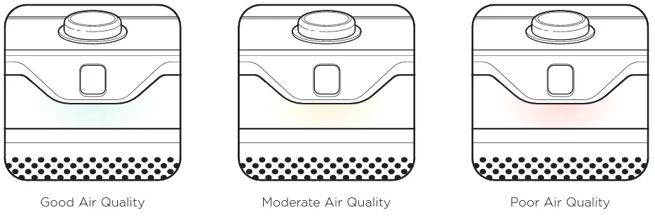 BISSELL-air220-Portable-Air-Purifier-with-HEPA-Filter-fig-2